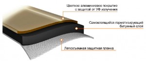 Лента-герметик NICOBAND - это удобный способ герметизации различных трещин и стыков. 