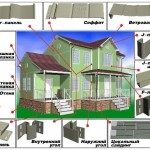 Фасад