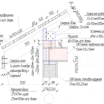 узел кровли